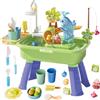 Qfdiwr Lavandinos Gioco 4 in 1 con Pompa, 54x29x53cm Tavolo DellAcqua per Bambini con Acqua Corrente Tavolo d'Acqua con Rubinetto Elettrico,Giocattolo Sensoriale con Acqua,per Bambini Dai4 agli 8 A