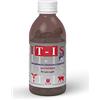 ACME SRL IT-IS PET INTEG CAN/GAT VET