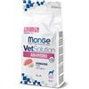 Monge VetSolution AN-Hydro Maiale 2 kg Crocchette Dietetiche per Cani