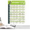 Generic Poster palestra per la casa, 42,7 x 57,4 cm, con bande di resistenza, decorazione da parete per palestra, per familiari, , principianti, , allenamento della , fitness, sport, viaggi