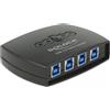 DeLOCK 87724 dati del computer switcher
