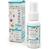 Ciam Lozione Spray Ancaria per cute di cani e gatti, 50ml