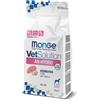 Monge VetSolution An Hydro Canine 2kg