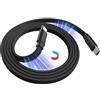 Magtame Cavo magnetico da USB C a USB C, 1,5 m, cavo di ricarica rapida da 60 W, tipo C, piatto, autoavvolgente, intrecciato, anti-confusione, sincronizzazione dati