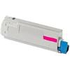 TONERPRO - Toner Compatibile per le stampanti Oki c5650 c5750 - Magenta - Fino a 2.000 pagine - Sostituisce Oki C5650M