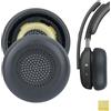 GEEKRIA Cuscinetti auricolari di ricambio Geekria per Logitech Zone Wireless 2/Zone 950 (non compatibili con Zone Wireless), parti di riparazione (titanio)