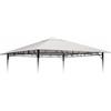 Produce Shop Telo Ricambio 3x3 Gazebo Style sostitutivo Copertura Protezione UV