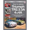 Veloce Publishing Triumph TR2, 3, 3A, 4 & 4A - Enthusiast's Restoration Manual (Enthusiast's Restoration Manual Series)