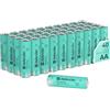 Defender PowerPulse - Batterie alcaline AA (LR6) 1,5 V, confezione da 40 batterie alcaline a lunga durata per casa, giocattoli, telecomando, torcia ed elettronica, durata di 5 anni (40, AA)