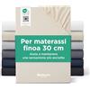 Bedsure Lenzuolo con Angoli 160x200cm - Microfibra Oeko-TEX Fino a 30cm per Letto a Molle e Materassi Spessi, Traspirante e Asciugatura Rapida per l'estate, Lenzuolo Telo con Elastico, Beige