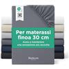Bedsure Lenzuolo con Angoli 200x200cm - Microfibra Oeko-TEX Fino a 30cm per Letto a Molle e Materassi Spessi, Traspirante e Asciugatura Rapida per l'estate, Lenzuolo Telo con Elastico, Antracite