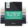Bedsure Lenzuolo con Angoli 180x200cm - Microfibra Oeko-TEX Fino a 30cm per Letto a Molle e Materassi Spessi, Traspirante e Asciugatura Rapida per l'estate, Lenzuolo Telo con Elastico, Nero