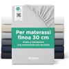 Bedsure Lenzuolo con Angoli 200x200cm - Microfibra Oeko-TEX Fino a 30cm per Letto a Molle e Materassi Spessi, Traspirante e Asciugatura Rapida per l'estate, Lenzuolo Telo con Elastico, Grigio Chiaro
