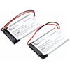 cellePhone mobile generation Batteria Li-Polymer Compatibile con Sena SMH-5 SMH5-FM (Ricambio per ICP40/25/40P) - 2er Set