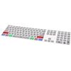Baoblaze Protezione Copertura Copri Tastiera in Materiale Pelle per MacBook Laptop Apple MacBook Logic PRO X