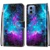 SNCLET Custodia per Motorola Moto G34 5G Flip Portafoglio Custodia 360 Gradi Protezione Cover in Pelle PU Slot per Schede Chiusura Magnetica Custodia per Motorola Moto G34 5G,Cielo Stellato Viola