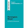 BrightSummaries.com Norwegian Wood by Haruki Murakami (Book Analysis): Detailed Summary, Analysis and Reading Guide