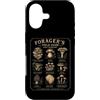 Vintage Forager's Field Guide Apparel Custodia per iPhone 17 Funghi commestibili Vintage Botanical
