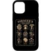 Vintage Forager's Field Guide Apparel Custodia per iPhone 12/12 Pro Funghi commestibili Vintage Botanical