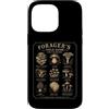 Vintage Forager's Field Guide Apparel Custodia per iPhone 14 Pro Max Funghi commestibili Vintage Botanical
