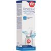 THERAS CONSUMER HEALTH Srl RINOFLUX HYPER PIC SOL IPER