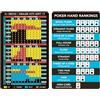 Blackjack Strat.com Reversibile - Metallo - Strategia di Blackjack 2 in 1 & Poker Hand Ranking Card - Foglio di metallo di alta qualità - Reversibile, formato portafoglio, Casinò durevole consentito al tavolo