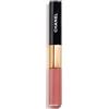 CHANEL LE ROUGE DUO ULTRA TENUE INTENSE CARAMEL 8ml - Rossetto