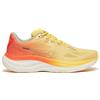 SAUCONY - RIDE 19