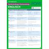 Pons GmbH PONS Rechtschreibung und Zeichensetzung auf einen Blick Englisch: Die kompakte Übersicht zum Schreibenlernen: 3