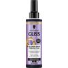 Gliss Blonde Hair Perfector Express Purple Conditioner