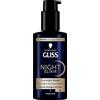 Gliss Night Elixir Ultimate Repair 100 ml