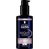 Gliss Night Elixir Split Ends 100 ml