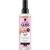Gliss Balsamo Spray Express Liquid Silk 200 ml