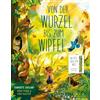 Prestel Von der Wurzel bis zum Wipfel: Eine Reise durch den Wald - Leporello-Wendebilderbuch mit 2,5 Metern Spannweite für Kinder ab 5 Jahren