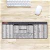 Designfullprint Tappetino per mouse con scorciatoie SES, per utenti di auto cad Command Alia SES, tappetino per mouse per utenti auto, regalo per architetto, tappetino da scrivania da gioco KMH