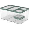 Rotho Loft - Set di 5 contenitori in plastica (PP), senza BPA, trasparenti, (32,3 x 22,3 x 16,6 cm)