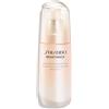Shiseido Wrinkle Smoothing Day Emulsion SPF 20