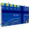 PHILIPS VIDEOWALL MODULARE, DIRECT VIEW (DVLED) 27" 16:9 650 CDM, 480x270, PIXEL