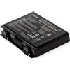 FESTAS Batteria 5200mAh ASUS A32-F82 A32-F52 per ASUS K50 K50C K50I K50IJ K50IN K70 K70I K70IJ K70IO F82 K51 K51AC K70A K70IC X5DC X5DI X5DIJ X5DIN K40K 40IJ K50AB K50AE K50AF K50ID K50IE K5 0IL