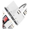 Kefiany Adattatore USB C a USB(6en1)Type C OTG 3.0 Lettore Schede SD Micro SD per Apple iPhone 16 15 per iPad Compatibile con Samsung Tipo C Caricatore TF Card Reader Digitale Fotocamera Memoria Foto Cavo