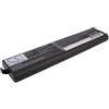 Cameron Sino CS-ALE600SL Batteria 5200mAh compatibile con [Lenovo] 11J8604, ASM 11J8645, per [GP] DR35, DR35S, per [Agilent] E6000 OTDR, E6000A, E6000B, E6000C, E6080A, MTS-5000, MTS-5100e, per [HP] Hewlett Packa