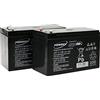 akku-net Batteria al Gel di piombo akku-net per:UPS APC Smart-UPS SC 1000-2U Rackmount/Tower, 12V, Lead-Acid
