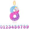 TESGADGETS Candele di Compleanno a Forma di Zampa - Candela con Numero 8, Topper per Torta con Zampe di Gatto e Cane, Decorazioni per l'8° Compleanno in Stile Cartone Animato per Ragazzi e Ragazze