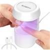 CIANBIFN Mini Lampada UV LED Unghie, 36W Lampada per Unghie Gel Asciugatura Rapida, 2 Modalità Timer Veloce Luce LED UV Portatile, Lampada Unghie Piccola per Principianti Asciuga Unghie Salone di Casa