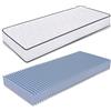 AILIME SRL Materasso Singolo 75X175X14 CM Ortopedico con Dispositivo Medico, LASTRA in WATERFOAM ANTIACARO E Fodera ANTIALLERGICA Traspirante, Materasso Fuori Misura in Poliuretano