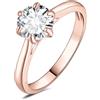 JewelryPalace 1.5ct Classic Anello Solitario Donna placcato oro rosa 14K con Creato Moissanite, Diamante Simulato Anelli con Pietra Rotonda, Semplice Fedine Fidanzamento 9.5