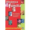 Luz De Lourdes Eguiluz Dinámica de la Familia (Tascabile)