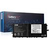 Batterytec Batteria di ricambio per Lenovo ThinkPad X1 Tablet SB10J78993 SB10J78994, Lenovo 00HW046 00HW045 20GGA00F00 20GGA00N00 20GGA00L00.