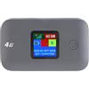 Tonysa Router WiFi 4G, 300Mbps Collega Fino a 10 Dispositivi, Segnale Stabile, Crittografia WiFi WPA WPA2, Controllo Dati Scheda SIM, Alimentazione USB, per Telefoni Cellulari, Laptop,