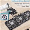 Aierwill Ventola di raffreddamento da 3000 giri/min con controller 120mm 12cm 12V 220V Btc Telaio della macchina Workstation Cabinet Radiatore Ventola del server per GPU VGA